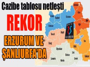 Cazibe'de tablo netleşti!