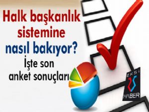 Halkın başkanlık sistemine desteği ne oranda?