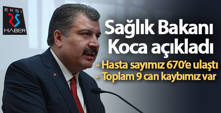 Bakan Koca son rakamı açıkladı!