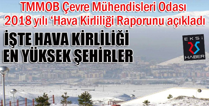 Türkiye’de 60 milyon kişi kirli hava soluyor