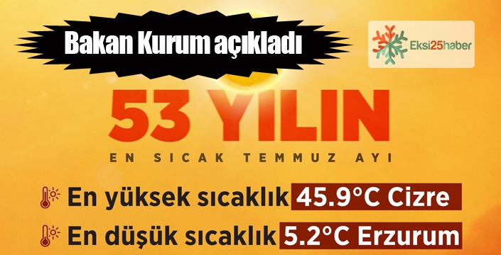 Türkiye en sıcak Temmuz'u yaşadı ama...