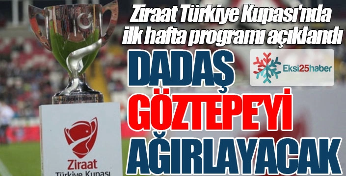 Ziraat Türkiye Kupası'nda ilk hafta programı açıklandı